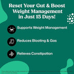 ColonBroom 15 Day Colon Cleanse & Detox Cleanse for Weight Management with Probiotics & Magnesium | Reduce Bloating & Boost Metabolism & Digestion - Effective Gut Cleanser Detox (2 Bottles)