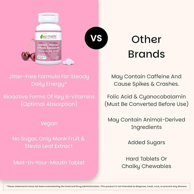 EZ Melts Energy, Memory & Mood Enhancer - B Vitamins Supplement with Vitamin B12, B6, Folate & Biotin - Non-GMO & Vegan - Cherry Berry - 120 Dissolvable Tablets (120 Servings)
