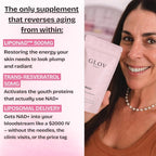 Glov Beauty NAD+ Supplement Capsules - Skin Rejuvenation with Resveratrol, Urolithin A & CoQ10, NAD Supplements for Women 40+, NAD Plus for Healthy Aging, Radiant Skin & Cellular Energy, 60 Veg Caps