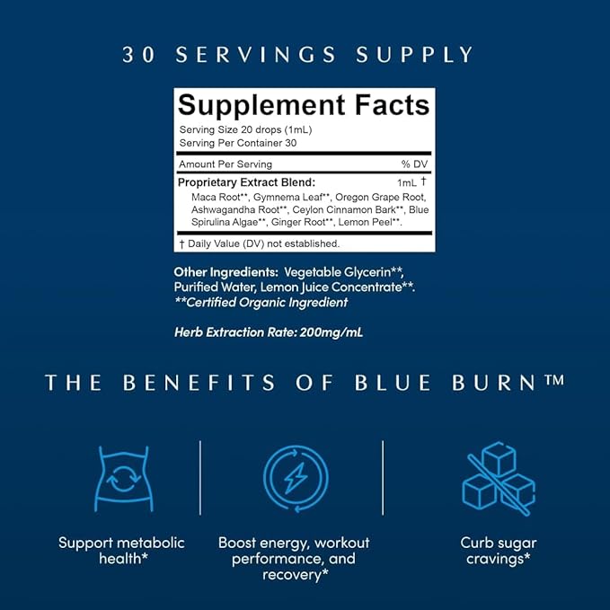 Apothékary Metabolic Duo Herbal Supplement Liquid Drops, Contains Blue Burn 30 Servings and Sugar Kick 30 Servings, Support Metabolism, Weight Support and Healthy Blood Sugar, 60 Servings