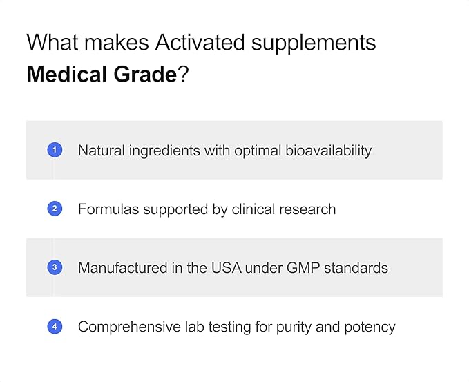 Activated Joint Support Supplement – Advanced Natural Joint and Muscle Relief for Women and Men – Glucosamine Chondroitin MSM & Green Lipped Mussel (90 Count)