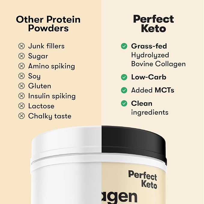 Perfect Keto Collagen Peptides Protein Powder with MCT Oil, Hydrolyzed Collagen, Type I & III Supplement, Gluten Free, Grass Fed, Low Carb, Keto Coffee Creamer, Collagen for Women & Men, Chocolate