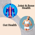 Research Labs 2 for 1 Promo 240 Collagen Pills - 6000 mg Per Day. Grass Fed Anti-Aging Support for Skin, Joints, Tendons, Bones, Hair and Nails. Paleo Friendly. Collagen Peptides Powder Supplement…