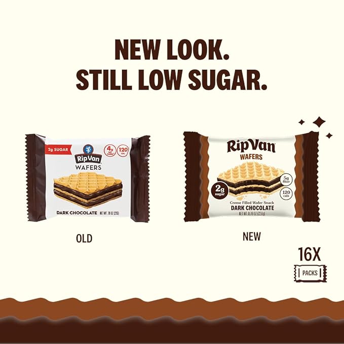 Rip Van Dark Chocolate Wafer Cookies - Healthy Snacks - Non GMO, Keto, Low Carb, Low Sugar (2g), Low Calorie and Vegan, 16 Count