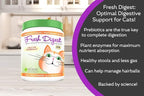 In Clover Fresh Digest Daily Digestive Aid and Immune Support Supplement for Cats, Natural Prebiotic and Enzyme Powder for Healthy Stools, Hairball Control, Stop Litterbox Odor, Works Fast 100g/3.5oz