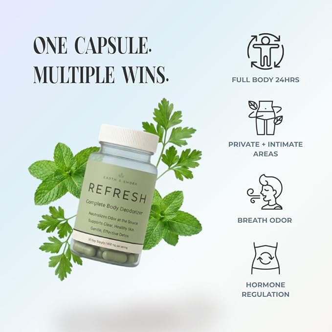 REFRESH – Internal Deodorant Supplement for Odor Control, Skin Health & Confidence Boost
