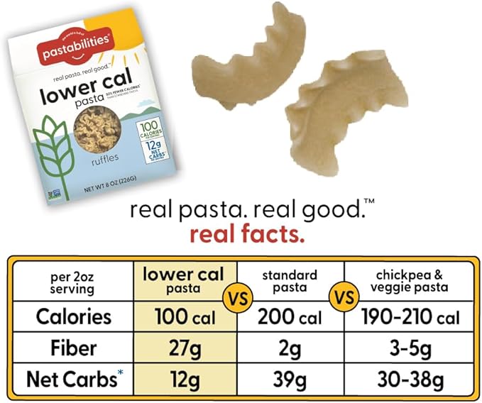 Pastabilities, Lower Calorie Pasta, Ruffles – 100 Calories/Serving Low Net Carbs, Low Calorie, Non-GMO, High Fiber, Vegan, Plant-Based, Enhanced Nutrients, Delicious Taste & Texture (8 Ounce, 6 Pack)
