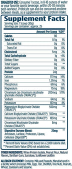 VMI Sports | ProtoLyte Whey Isolate Protein Powder | Low Calorie Whey for Weight Loss and Muscle Gain | Digestive Enzymes | Non-GMO (1.6 lb, Vanilla Peanut Butter)