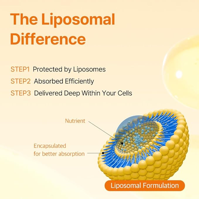 ESTHER FORMULA Liposomal Glutathione Strips (30 ct) - Glutathione Direct, Antioxidant Support, Skin Brightening | Fast-Absorbing Oral Beauty Film | Korean Supplements | Made in USA