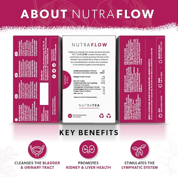 NUTRAFLOW - UTI Tea | Thrush Tea – Includes Horsetail, Yarrow & Goldenseal - Eases Discomfort Within The Urinary Tract & Kidney - 60 Enveloped Tea Bags - by Nutra Tea - Herbal Tea - (3 Pack)