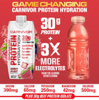 MuscleMeds Carnivor Protein Hydration RTD, Ready to Drink, Lactose Free, Sugar Free, 30g Isolate Protein, Halal Certified, Berry Blast, 16.9 Fl Oz (Pack of 12)