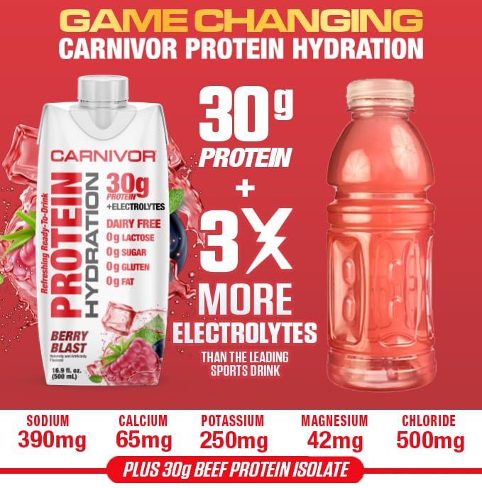 MuscleMeds Carnivor Protein Hydration RTD, Ready to Drink, Lactose Free, Sugar Free, 30g Isolate Protein, Halal Certified, Berry Blast, 16.9 Fl Oz (Pack of 12)