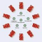 Novexa Growth Gummies, with Vitamin D3 & K2, Natural Strawberry Flavor, Non-GMO Formula,60 Count (1pcs)