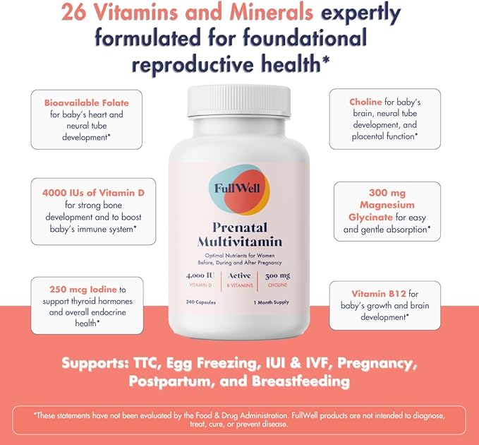 FullWell Women's Prenatal Multivitamin - Healthy Pregnancy Support - Contains Choline & Folate - Supports Fetal Growth & Brain Development* - 240 Count (30 Servings)