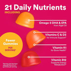 SmartyPants Women's Multivitamin Gummies, Omega 3 (DHA/EPA), Methylfolate, CoQ10, Vitamin D3, C, Vitamin B12, B6, A, K & Zinc, Inositol, Gluten Free, 120 Count (40 Day Supply)