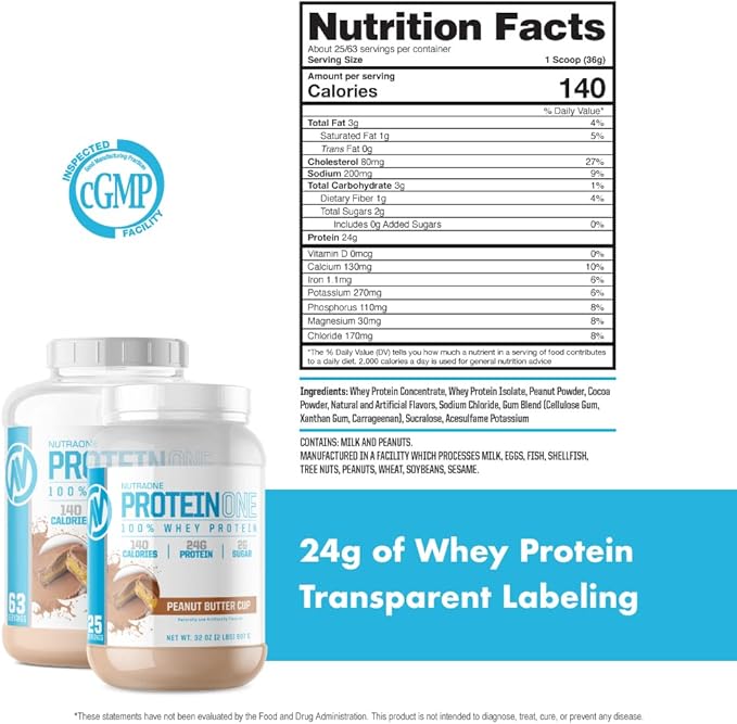 NutraOne ProteinOne Whey Protein Promote Recovery and Build Muscle with a Protein Shake Powder for Men & Women (Chocolate PB Cup - 2 LB)