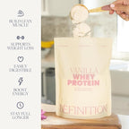 Whey Protein Isolate for Women, 20g Protein, 0g Sugar, 90 Calories, Stevia-Free, Grass-Fed & Pasture Raised, Vanilla 1 lb