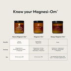 Moon Juice Sleepy Magnesi-Om - Sleep Supplement Powder with Magnesium Glycinate, L-Theanine & Plant-Based Melatonin, Sugar-Free Bedtime Drink Mix for Deep Sleep w/o Grogginess, Cherry, 35 Servings