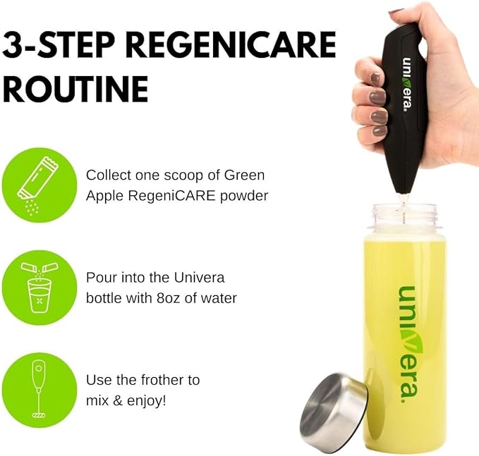 Holiday Gift Set, Joint Support with Univestin®, Glucosamine, Chondroitin & MSM — Bottle & Frother Included, Green Apple Flavor, 30 Servings