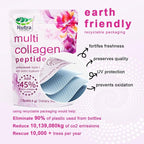 Multi Collagen Peptides Powder, 2LB | (Type I, II, III, V, X) with HyaluronicAcid, Biotin & Vitamin C,Supports Hair, Skin & Joint Health,Unflavored