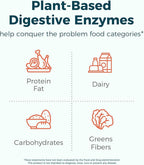 NewRhythm Digestive Enzymes 490 mg, with Probiotics & Prebiotic, Plant Based, 7 Key Enzymes, Digestion, Nutrient Absorption, Protease Amylase & Lipase, 120 Vegan Capsules