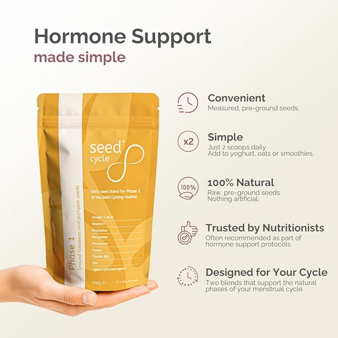 Seed Cycle® Pre-Ground Seed Cycling Kit for Hormone Balance Support | Phase 1 Pumpkin & Flax | Phase 2 Sunflower & Sesame | Lab Tested | One-Month Supply