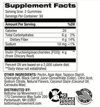 Bum Prebiotic Fiber Supplement for Men - Chicory Root Inulin Prebiotic Fiber Gummies for Men for Peachy Digestive Health, Regularity & Boating Relief - 4g Per Serving - 60 Gummies (30 Servings)
