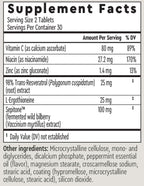 AURELIA Skin Perfection | Advanced Cellular Anti-Aging Supplement | Enhance Skin Clarity, & Tone | with Zinc, Resveratrol, Niacinamide, Ergothioneine, & Vitamin C