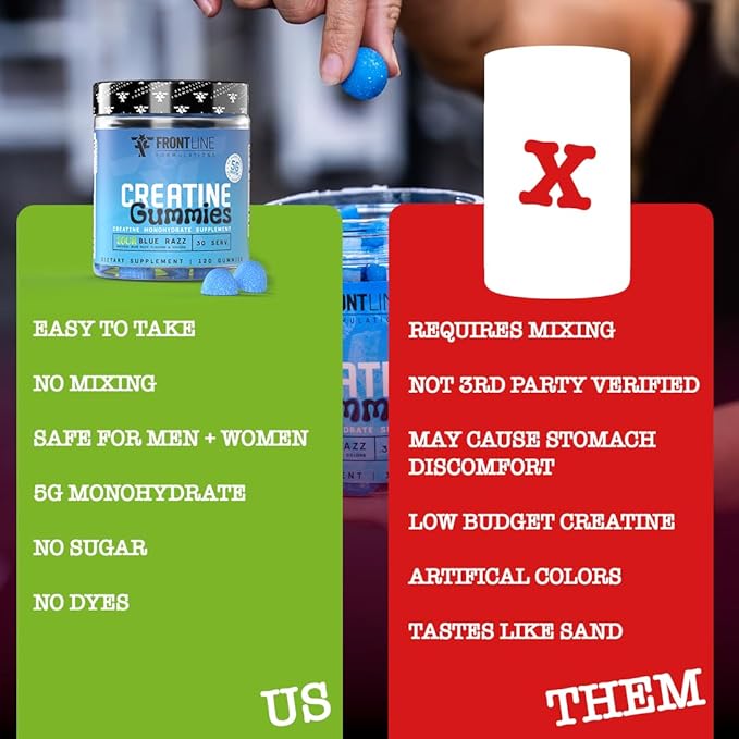 Creatine Monohydrate Gummies, 5g Creatine per Serving, Sugar-Free Creatine Supplement for Strength, Lean Muscle & Cognitive Support, Sour Blue Razz, 120 Gummies