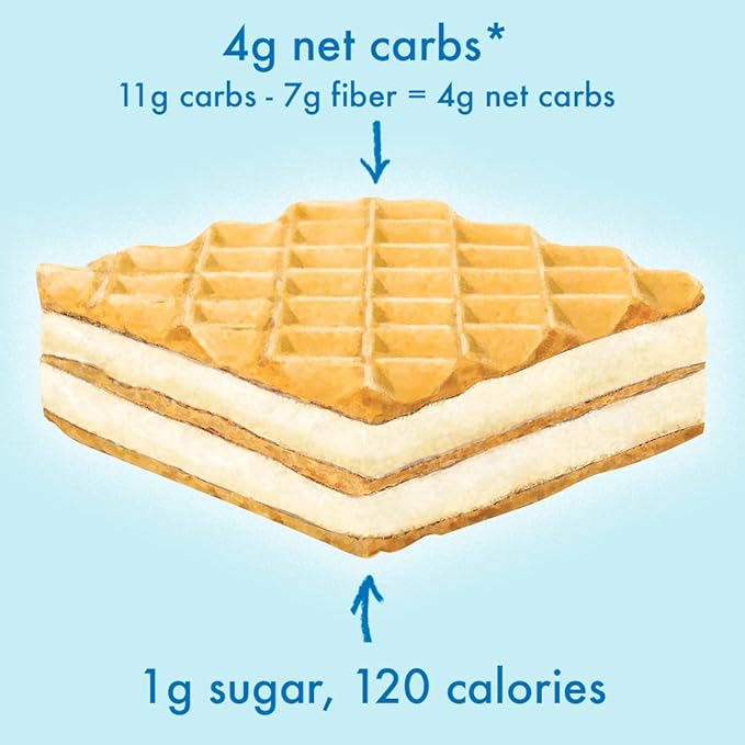Rip Van Wafels Lemon Cookies, 16 Count, 1g Sugar, 4g Carbs, Vegan, Keto Friendly, Low Calorie, 0g Trans Fat, 120 Calories, 6g Fiber