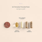 Perelel 1st Trimester Prenatal Pack, Multivitamin with Folate, Vitamin D, Omega 3, Iron & Ginger, Nutritional Support for Early Pregnancy, Soy & Gluten Free, Non GMO, 30 Daily Pill Packs