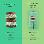 TRUBAR Vegan Protein Bar,It's Mint To Be Chip, Gluten Free, Plant Based Protein, Dairy Free, Non GMO, Soy Free, No Sugar Alcohols, 12G Protein, 12G Fiber, 23G Carb, On the Go Snack Bars, 12ct