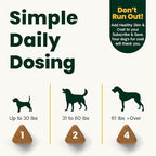 VetriScience Extra Strength Healthy Skin & Coat Chews, Omega Plus Supplement for Dogs, with Balanced Omega 3, 6, 9, Fish Oil and Biotin, Skin Health, Coat Growth and Shine, Duck, 40 Count