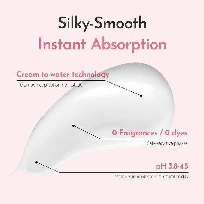 Vulva Moisturizing Cream for Women | Estrogen-Free Menopause Support, pH Balanced Formula | Vaginal Moisturizer Natural Ingredients for Dryness, Itching, Irritation, Odor Relief | 1.76oz