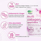 Multi Collagen Peptides Powder, 2LB | (Type I, II, III, V, X) with HyaluronicAcid, Biotin & Vitamin C,Supports Hair, Skin & Joint Health,Unflavored