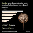 Mikuna Chocho Superfood Protein, Plant-Based Protein Powder, Travel Packs - Vegan, Gluten Free, 3g Net Carbs or Less, and Bioavailable, Non-Isolate (8 Servings, Vanilla)