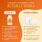 Alkaline for Life Alkalini-C Buffered Vitamin C Powder, L-Ascorbate Mineral Ascorbates with Calcium Magnesium Potassium and Zinc, Corn-Free Non-GMO Easy-Mix pH-Balanced Daily Wellness Support, 8 oz