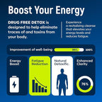 Detox and Liver Cleanse - USA Made - 5-Days Natural Toxins Remove – Best Pills to Pass Test - Premium Detox Supplement - 30 Capsules