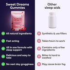 SweetDreams Dream Gummies Natural Sleep Aid for Adults, 5mg Melatonin, Magnesium, & L-Theanine - Vegan Gummy Supplement - Melatonin Gummies for Restful Deep Sleep Cycles (Strawberry Moon)