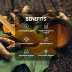 Dr. HERBALIST Turmeric Powder 200g - Premium Quality Spice for Cooking, Golden Milk, and Wellness Recipes | Vegan-Friendly, Gluten-Free, and Non-GMO