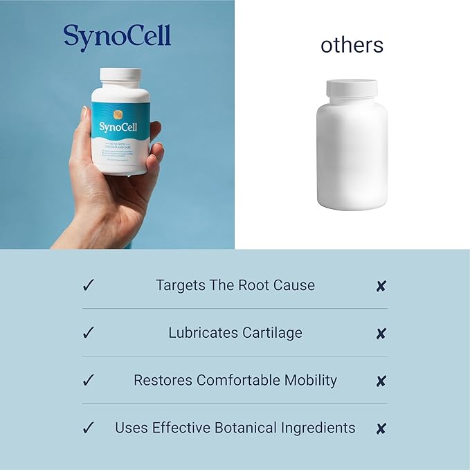 Synocell Glucosamine Chondroitin Complex Back, Neck, and Joint Support Supplement with Boswellia, Quercetin, & MSM - Renew Your Joints from the Inside Out - Move with Freedom and Ease