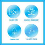 MICROBE-LIFT Special Blend Aquarium Treatment, Fish Tank Water Conditioner for Freshwater and Saltwater Tanks, Helps with Aquarium Algae Control and Odor, 4 Ounces (SBH04)