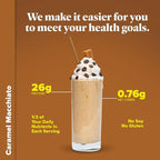 Keto Chow Caramel Macchiato - Keto Meal Replacement Shake Powder - Nutritionally Complete - Low Carb - Delicious Easy Meal Substitute - Protein Rich You Choose The Fat - Single Meal Sample