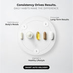 Supersmart - Potassium Bicarbonate 5400mg per Day (High Dose) - Electrolyte Mineral - Acid-Base Balance pH - Heart, Muscle & Nerve Health | Non-GMO & Gluten Free - 120 Vegetarian Capsules