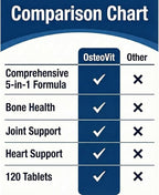 OsteoVit 5-in-1 Calcium 120 tabs Multivitamin: Calcium, Magnesium, Phosphorus, Vitamin D3 & A - Bone Strength & Flexibility*, Non-GMO Gluten Free | Calcium Supplement for Women & Men with Vitamin D