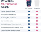 Midlife Pause MLP Creatine +, Creapure Creatine Powder, Mixed Berry 30 Servings, Stick Packs, 5g per Serving, Alpha GPC + B Vitamins Supports Strength, Lean Muscle, & Recovery for Women
