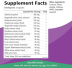 Pure Essence Labs Transitions Vitamins for Women, Natural Menopause Relief Supplement to Promote Hormone Balance, Reduce Hot Flashes, Mood Swings & Night Sweats, 120 Capsules