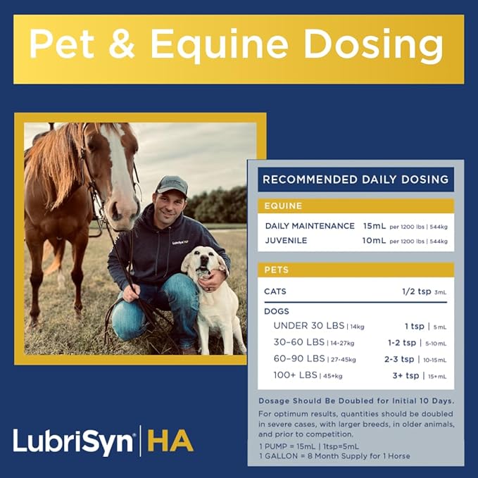 LubriSynHA Hyaluronic Acid with MSM Hip & Joint Care Supplement for Dogs, Cats & Horses – Liquid Oral HA for Pets – Joint Support Promotes Mobility, Flexibility, Cartilage Health & Comfort – 32oz