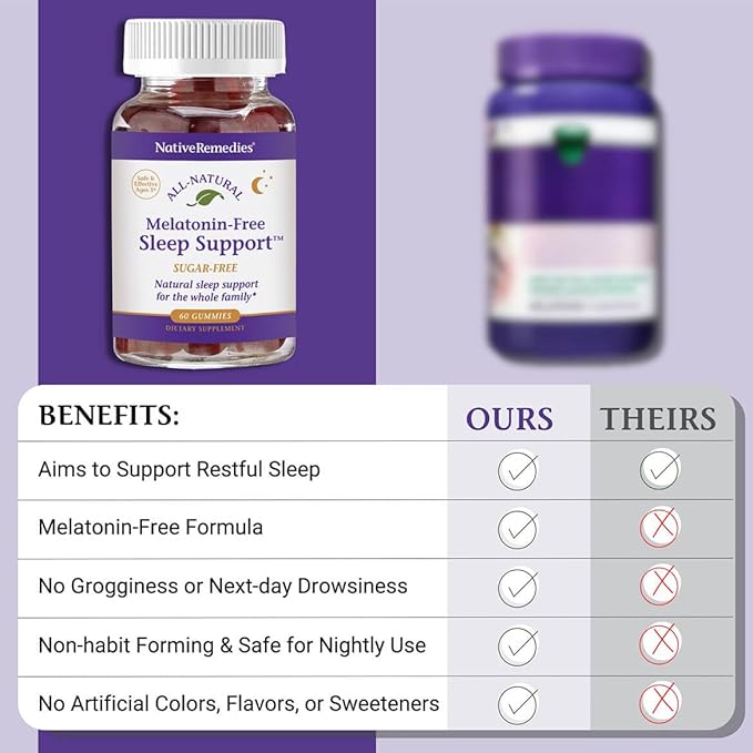 Native Remedies Melatonin-Free Sleep Gummies – Sugar-Free Herbal Formula with GABA, Magnesium, L-Theanine & Valerian – Sleep Aid Natural Support for Adults - 60 Calm Gummy Vitamins