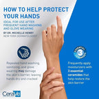 CeraVe Therapeutic Hand Cream for Dry Cracked Hands With Hyaluronic Acid and Niacinamide,Fragrance Free 3 Ounce,(Pack of 2)